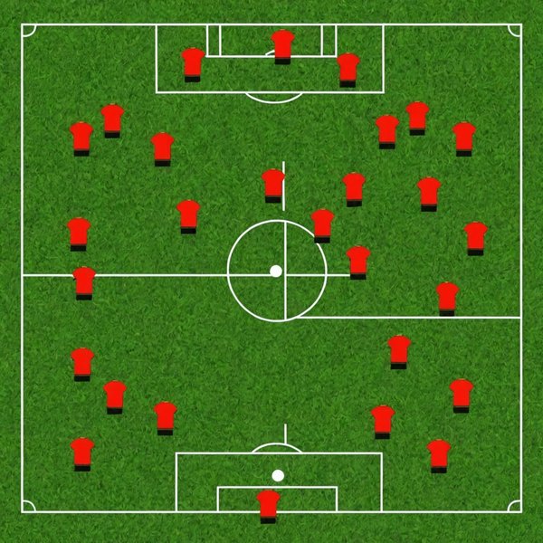 What are the most effective tactics for defending against set pieces in football?